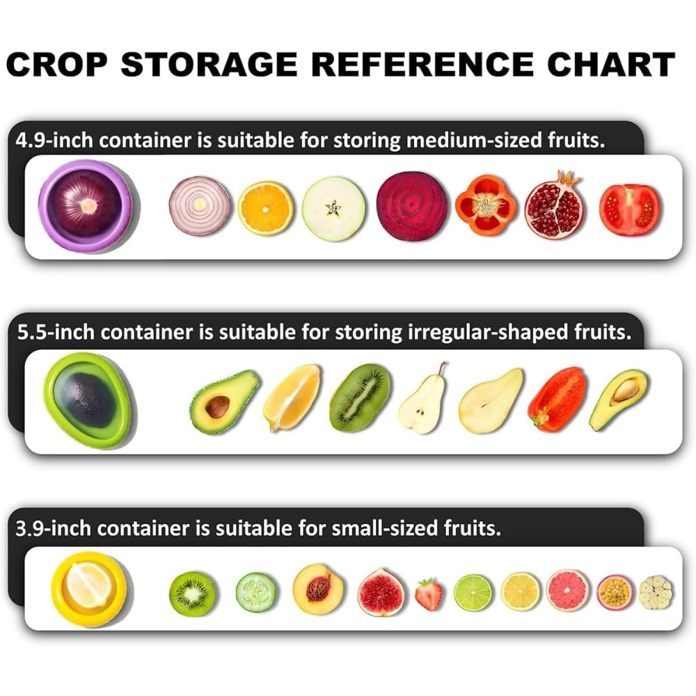 Set di contenitori per frutta  - Food Storage Containers Set recensione e prezzo