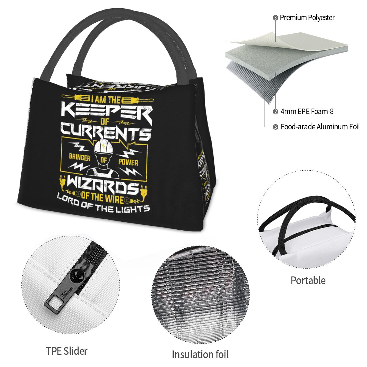 Borsa Termica Portatile Isolan - Food Storage Engineering recensione e prezzo